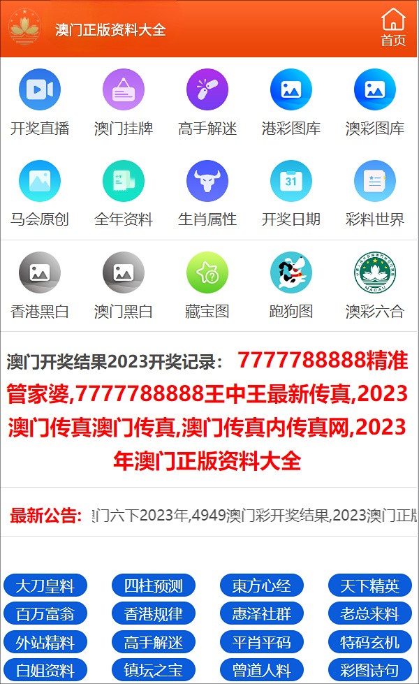澳门管家婆-肖一码,精准数据评估_学习版64.536