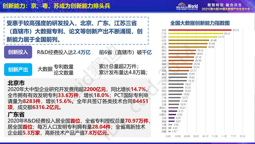 信息技术 第187页