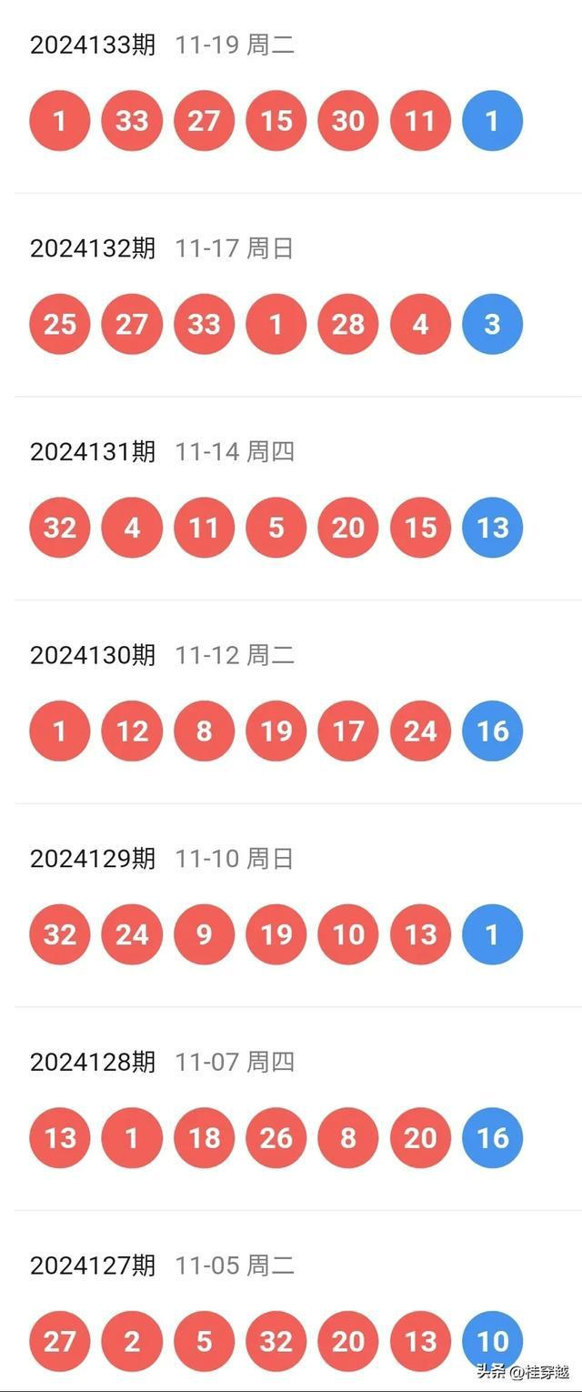 信息技术 第181页