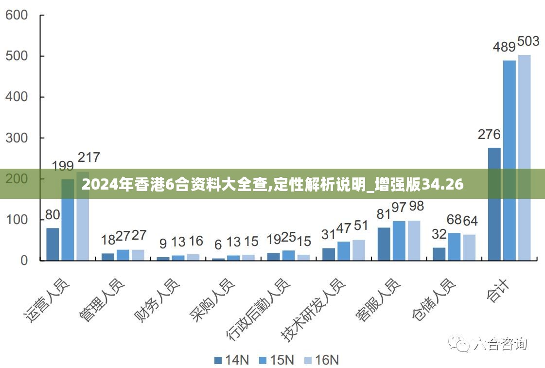 2024新澳正版挂牌之全篇,综合计划评估_穿戴版86.649