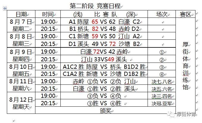 2024澳门今晚开奖号码香港记录,实证数据分析_严选版34.710