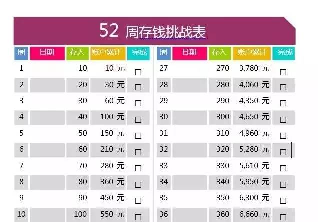 软件开发 第174页