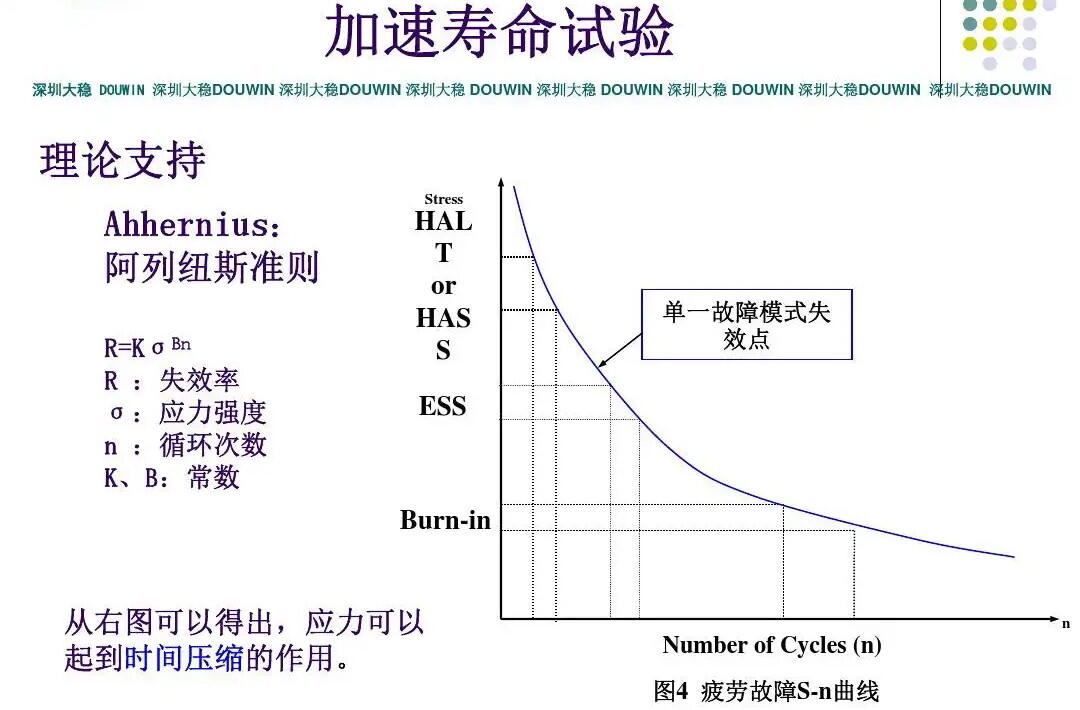 信息技术 第172页