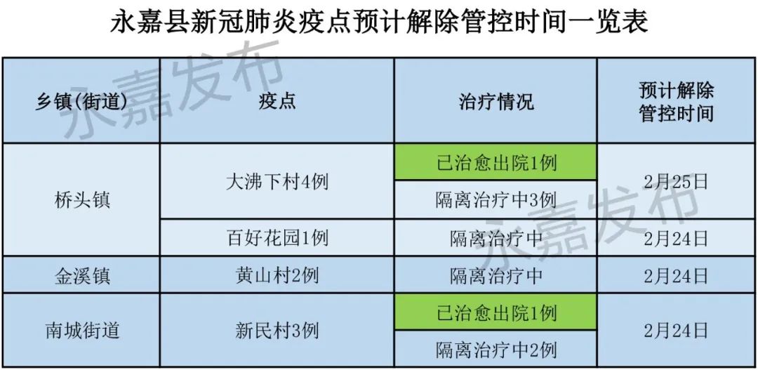 新奥门特免费资料大全求解答,定性解析明确评估_旗舰款11.748