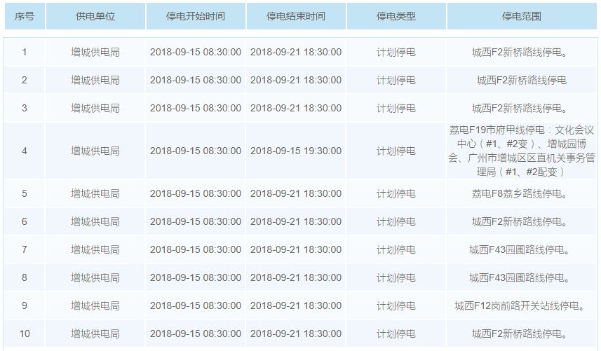 新澳天天开奖资料大全272期,完善实施计划_黑科技版93.448