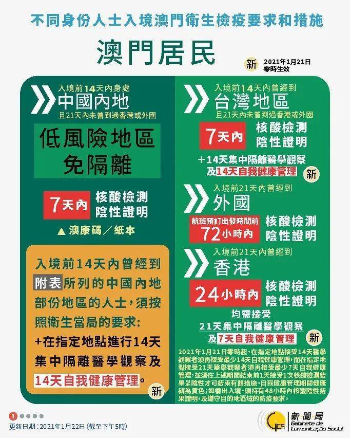 软件开发 第164页