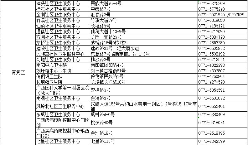 新澳门今晚开奖结果+开奖结果2021年11月,快速问题解答_声学版12.380