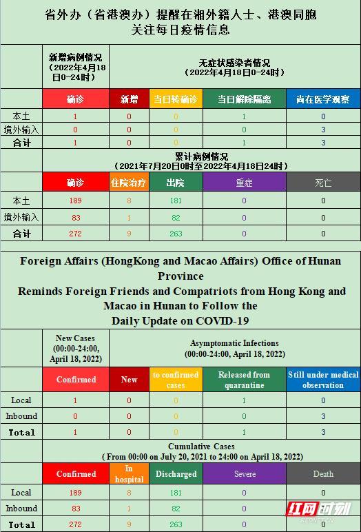 软件开发 第163页