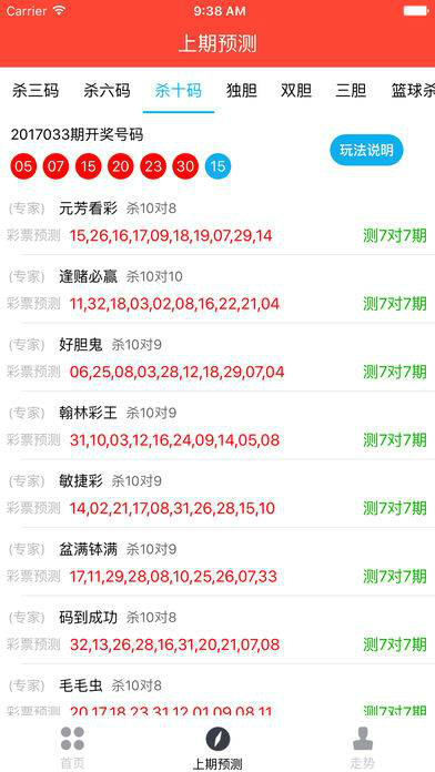 软件开发 第161页