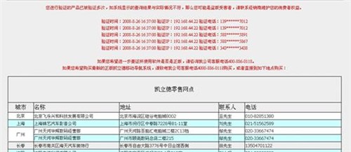 软件开发 第159页