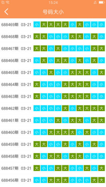 澳门六开彩天天开奖结果,效率评估方案_力量版54.929