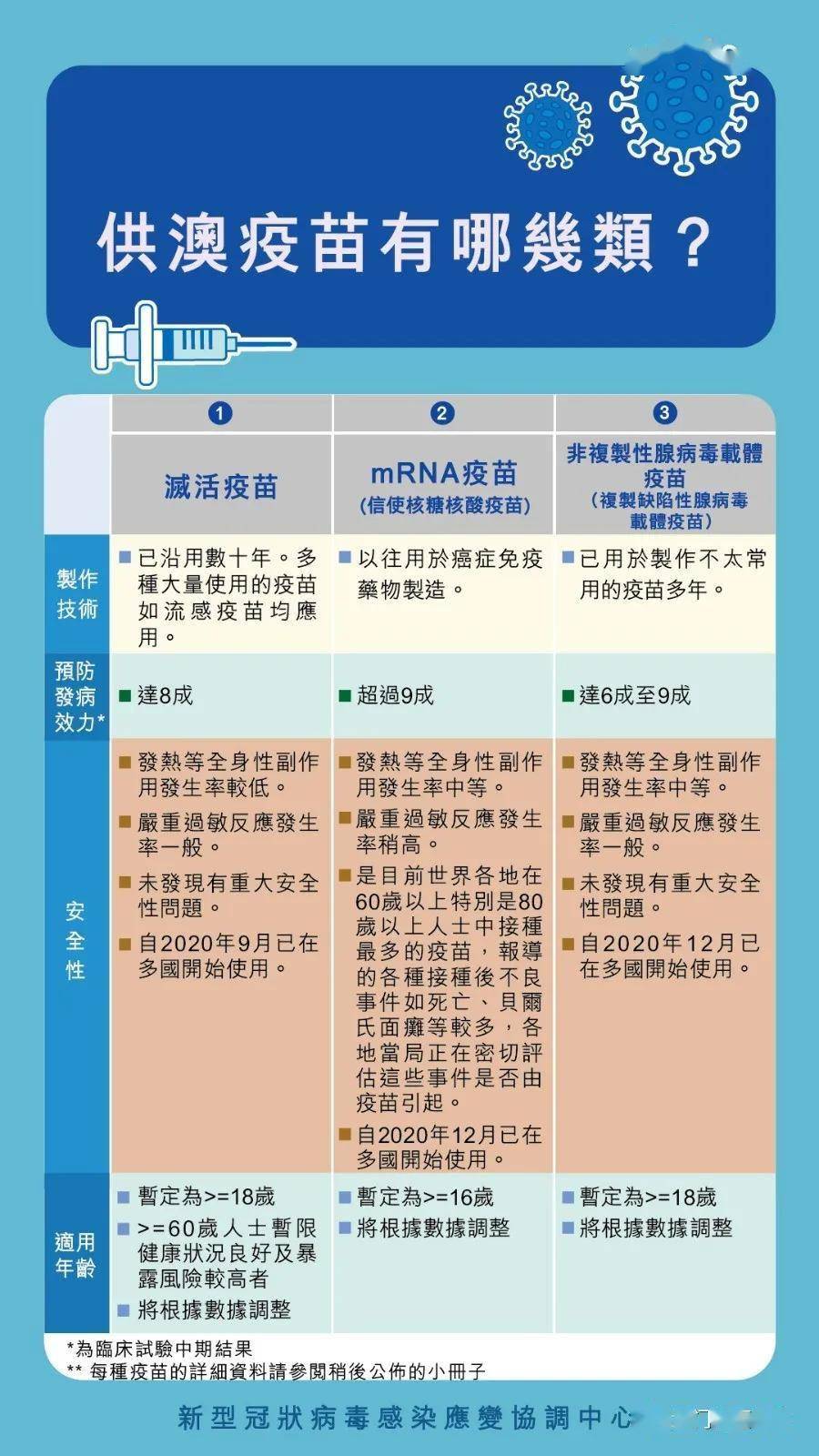 澳门最准的资料免费公开37b,科学解说指法律_套件版95.610