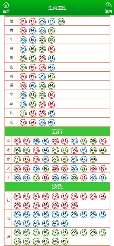 澳门码鞋一肖一码发财,科学解释分析_妹妹版34.764