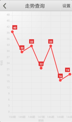 澳门管家婆四肖选一肖期期准,平衡计划息法策略_装饰版37.823