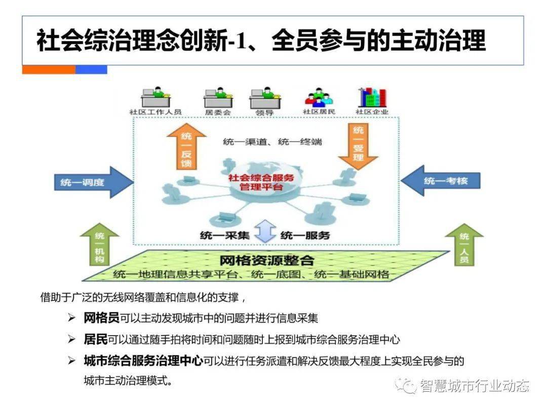 信息技术 第158页