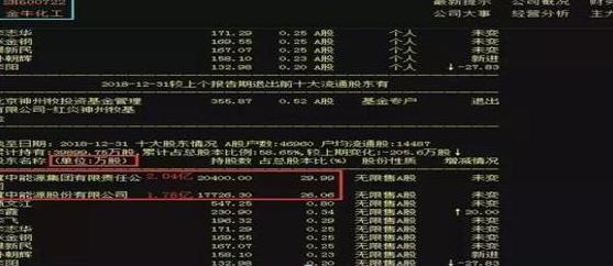 软件开发 第150页