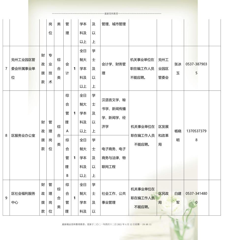 博兴最新招聘，爱与陪伴的求职奇遇启程