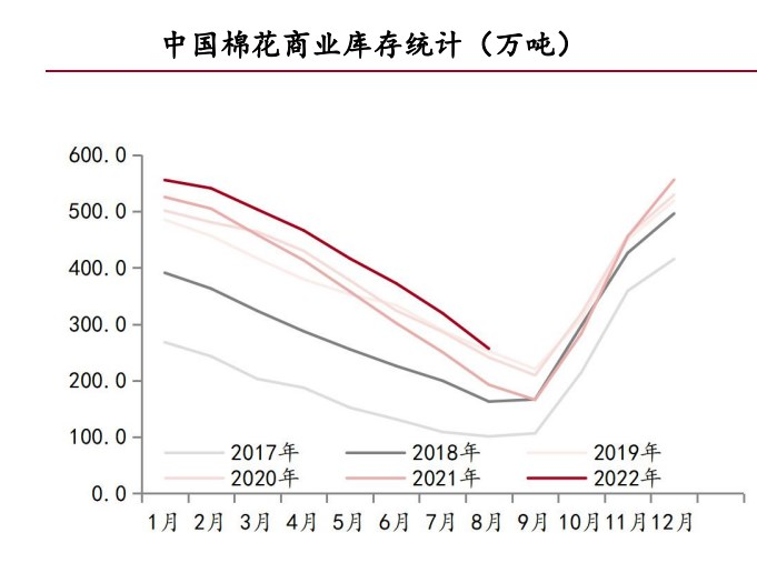 棉花价格动态解析，全面步骤指南助你洞悉棉花市场趋势