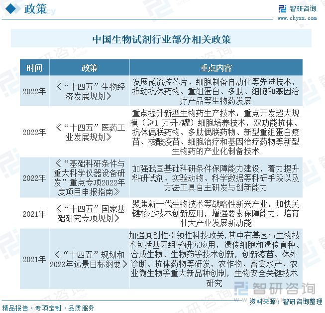 信息技术 第124页