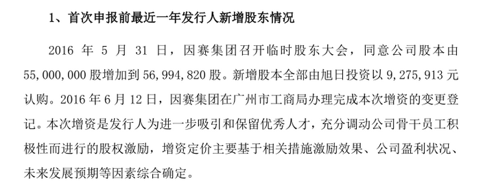 公司上市前的原始股，投资还是投机？探讨原始股的价值与风险。