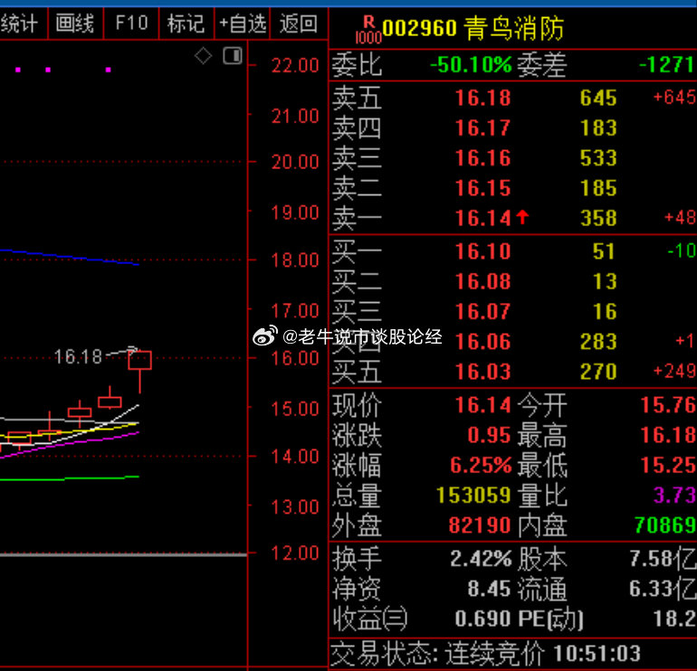 软件开发 第104页