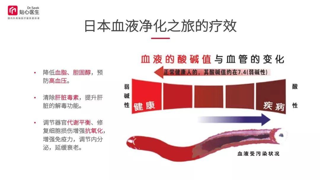 软件开发 第92页