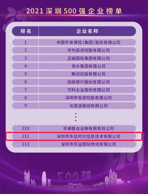 第227页