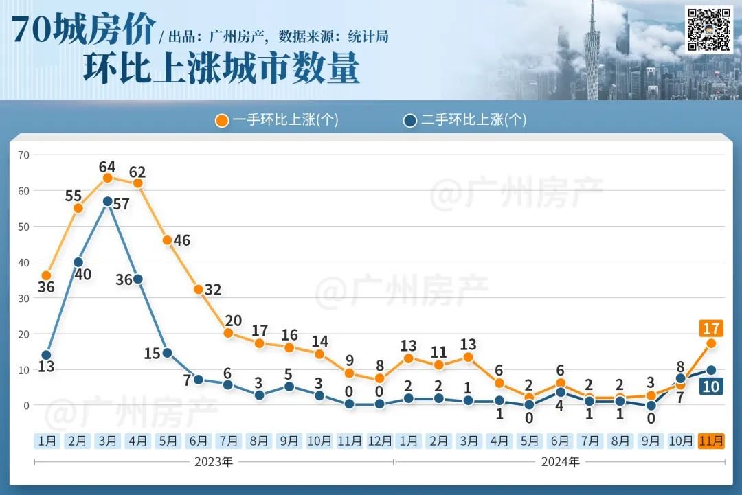 第199页