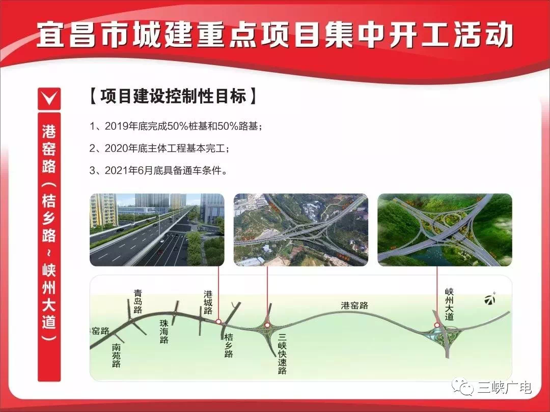 港窑路延伸段最新进展，工程进展顺利，前景彩虹般绚烂 🚜🌈