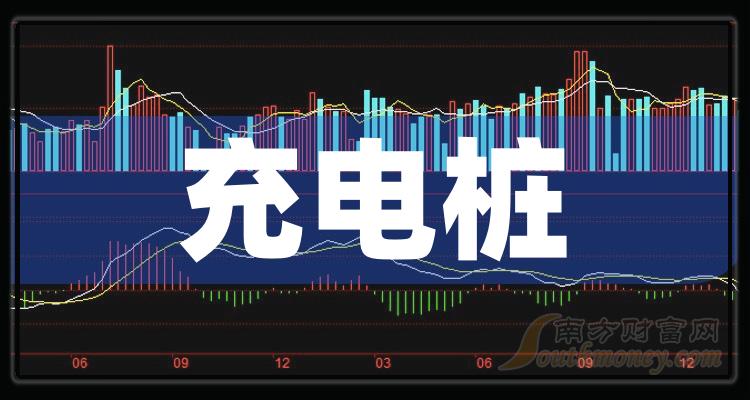 充电桩上市公司行业概览与发展趋势分析
