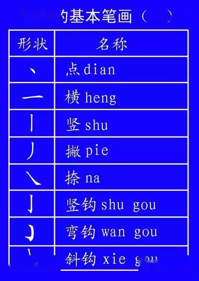 信息技术 第45页