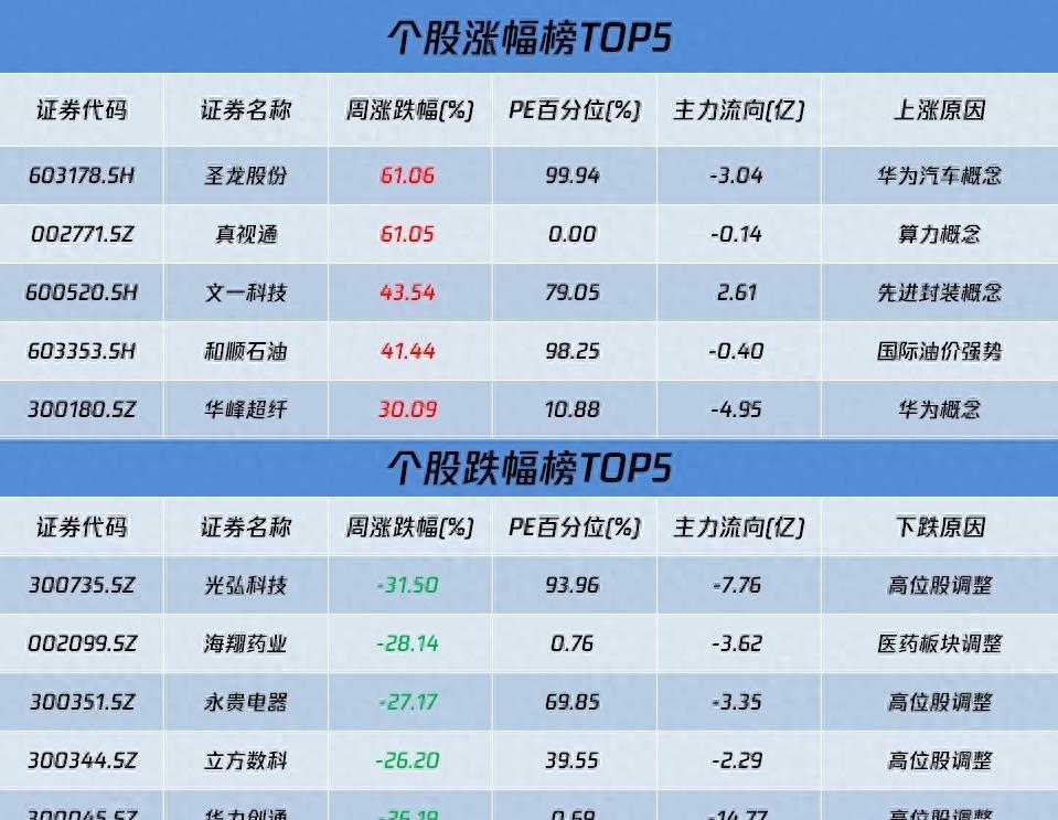 朗迪集团股票投资潜力与前景展望分析