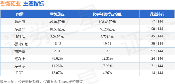 誉衡药业股票与心灵远行之旅，探寻自然美景的奇妙旅程