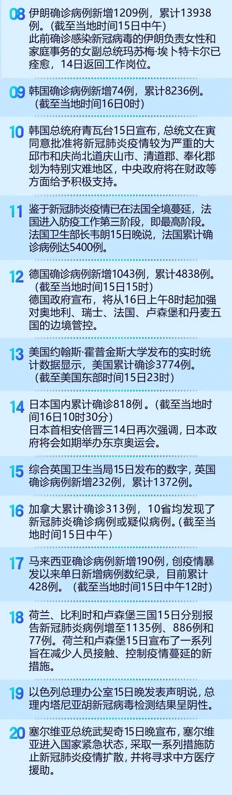 信息技术 第37页