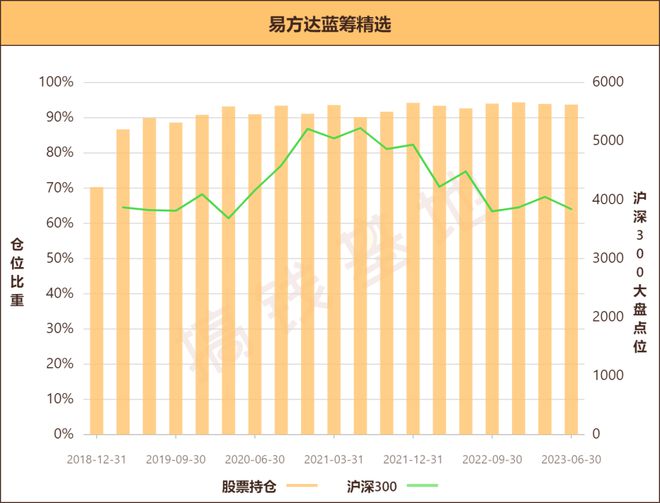 信息技术 第33页