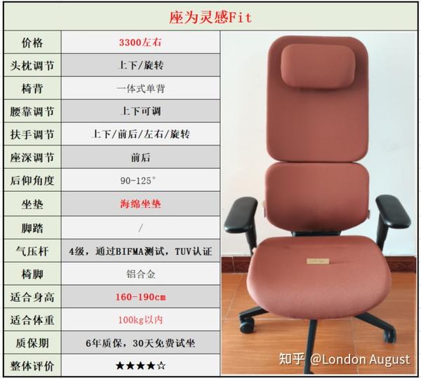 图书 第25页