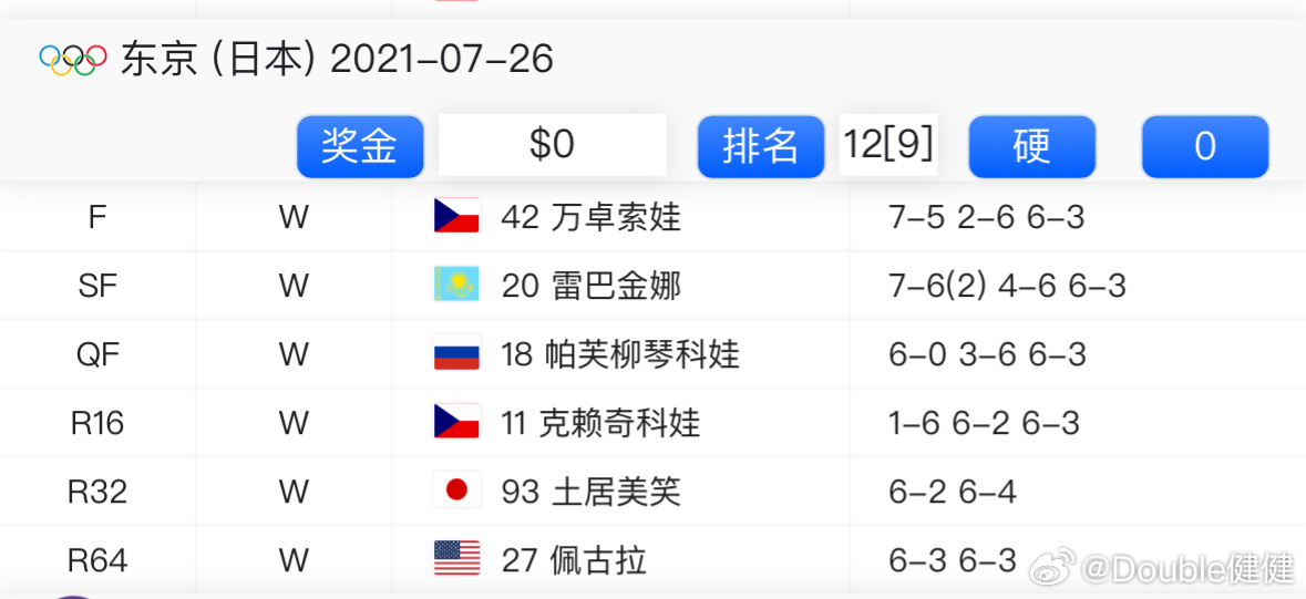 图书 第14页